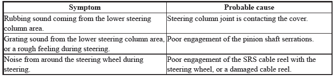 Steering System - Service Information